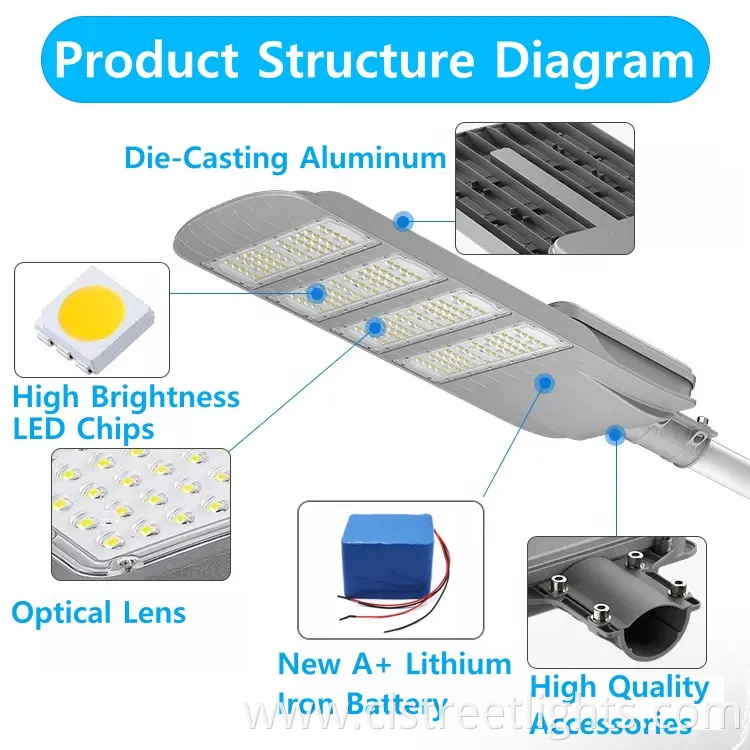 Light Messenger Solar LED Street Light Manufacturers Road Light Solar Panel Split Lamp Outdoor 30W 40W 50W 60W All in Two Solar Street Light Factory Price